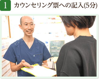 カウンセリング票記入